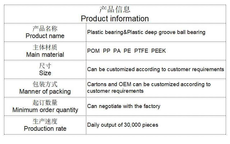 Plastic