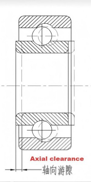 Bearing axial clearance Bearing axial clearance